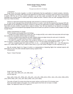 Octave Graph Theory Toolbox