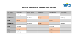 MITO Driver Licence Resources Impacted by VDAM Rule Change