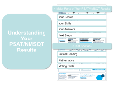 college bound testing PSAT SAT ACT parent presentation