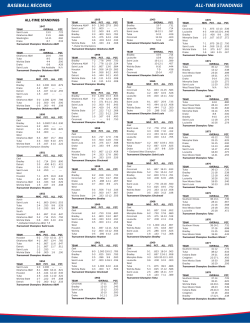 baseball records all-time standings