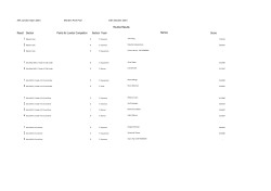 Result Section Points for London Compeition Section Team Names