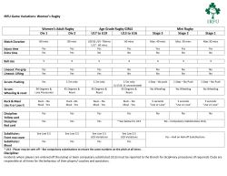 IRFU Game Variations: Women`s Rugby