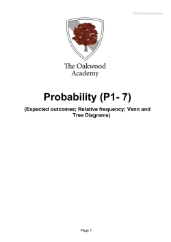 Probability (P1- 7) - The Oakwood Academy