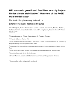 S6. Carbon and energy intensity reductions in climate policy cases