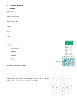 Ch 6 &ndash; Functions and Graphs 6.1 &ndash; Relations Ordered Pair