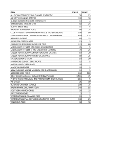 item value price allen`s automotive oil change synthetic 50