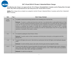 Women`s Basketball Rules Changes