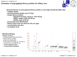 Examples of sub-optimal library profiles for HiSeq runs Illumina library