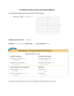 2-7 Absolute Value Functions and Graphs Algebra 2