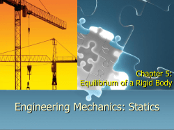 Equilibrium of Rigid Body