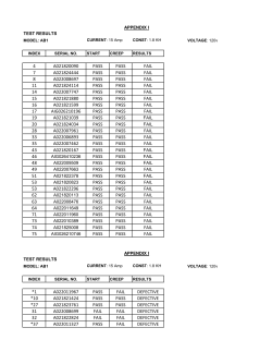 4 A021820090 PASS PASS FAIL 7 A021824444 PASS PASS FAIL 8