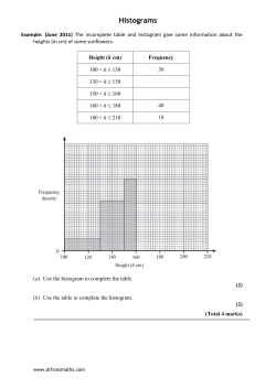 GCSE_HistogramQuestions (Worksheet)