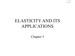 Price elasticity of demand