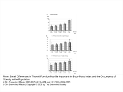 Small Differences in Thyroid Function May Be Important for Body