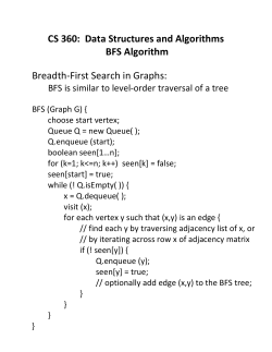 Data Structures and Algorithms BFS Algorithm Breadth