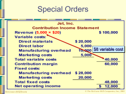 3000 &times; $8 variable cost