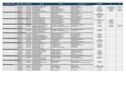 Competition Name Match Date Match Time Team 1 Team 2 Venue
