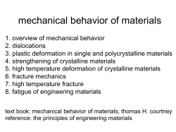 m Strain rate 增加，flow stress of material 增高