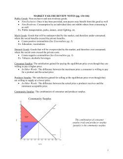 MARKET FAILURE REVIEW NOTES (pg. 134