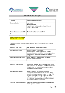 RD AH Professional New Entry level