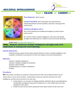 Multiple Intelligences