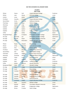 2017 NFCA DIVISION III ALL-REGION TEAMS ATLANTIC FIRST