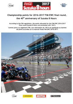 Championship points for 2016-2017 FIM EWC final round, the 40th