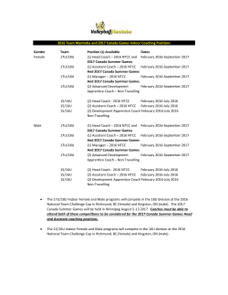 2016 Team Manitoba and 2017 Canada Games Indoor Coaching