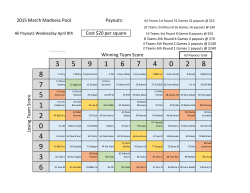 2015 March Madness Pool Payouts: Cost $20 per