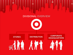 Target