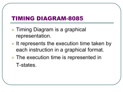 Timing diagram of 8085