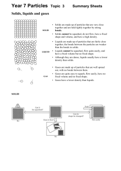 Year 7 Particles Topic 3 Summary Sheets Solids, liquids and gases
