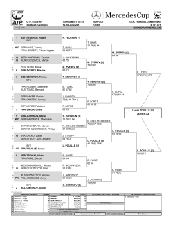 MAIN DRAW SINGLES