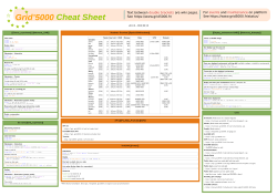 Cheat Sheet