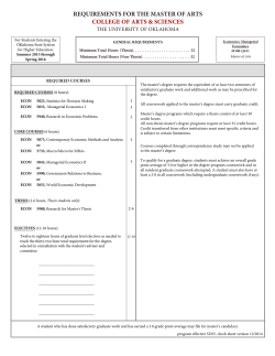 MA Managerial Economics