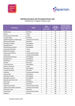 Identifying the places with the greatest literacy need Identifying the