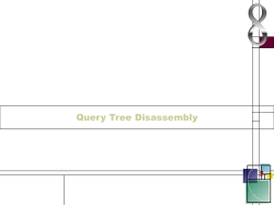 Query Tree consists of “nodes”