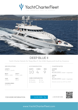 DEEP BLUE II Yacht Charter Price - Oceanco