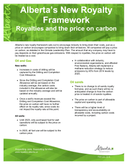Royalties and the price on carbon