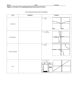 Horizontal Asymptote Trick