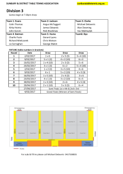 Division 3 - The Sunbury and District Table Tennis Association