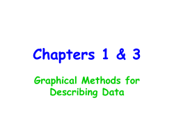 Chapter 5 - Wylie ISD