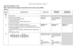 NCEA Level 1 Music (91094) 2014 Assessment Schedule