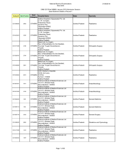 DNB Seat Allotment Details for CET January 2016 admission session