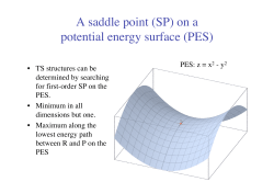 A saddle point (SP) on a potential energy surface (PES)