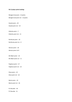 Rd 12 player points loadings Mangere East prem - 21 points