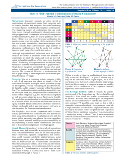 How to Find Optimal Combinations of Brand Components