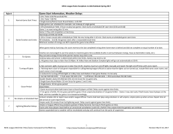 Game Start Information, Weather Delays