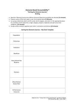 Outcome Based Accountability