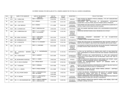 S - Andhra University